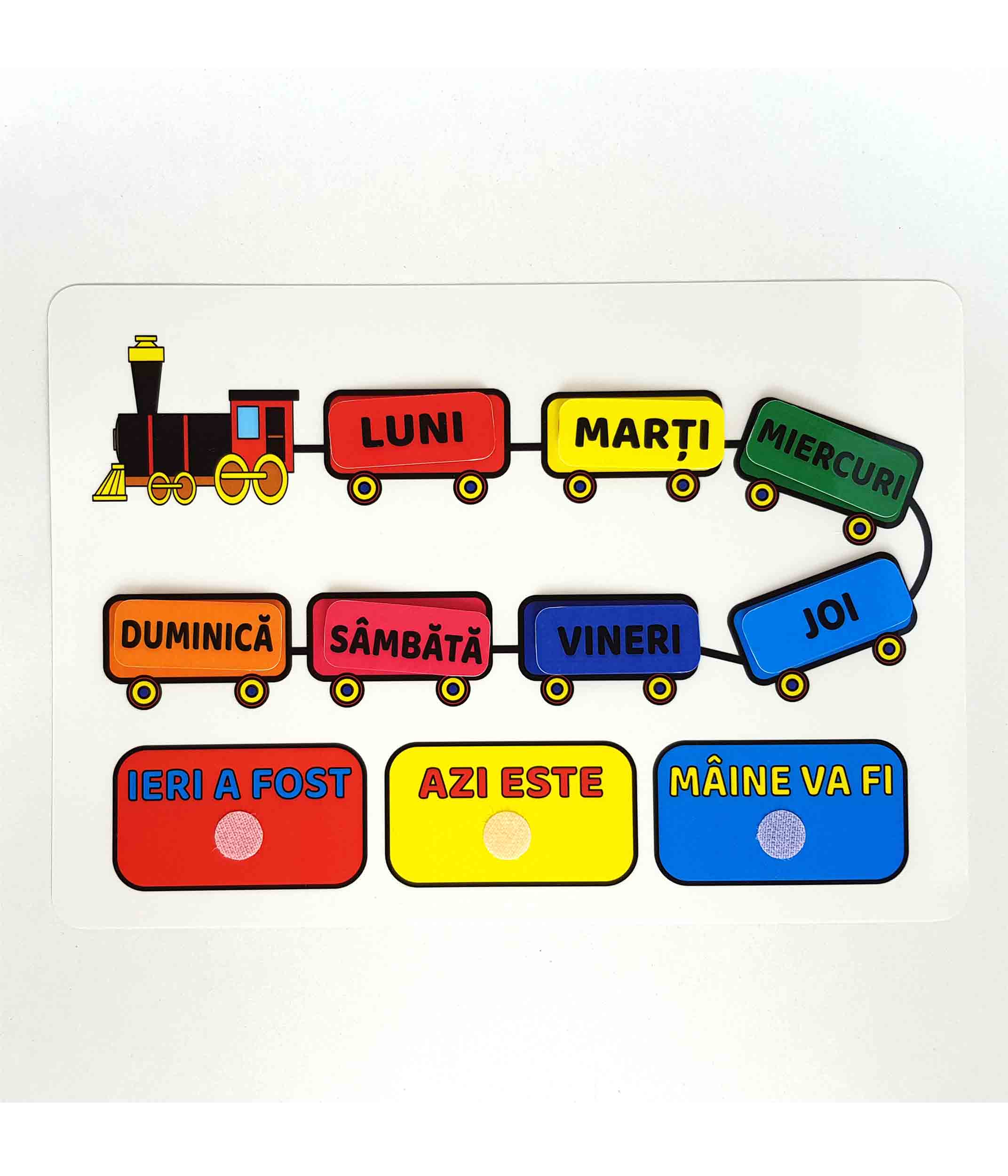 Zilele săptămânii (1) Planșă - Zilele sptămânii