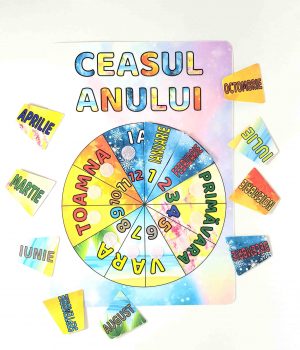 Planșă – Ceasul anului