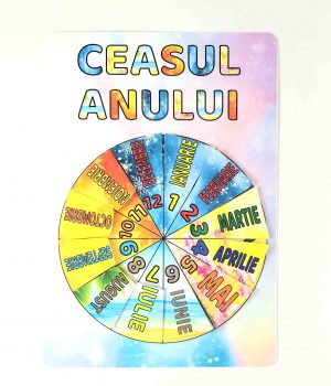 Planșă – Ceasul anului